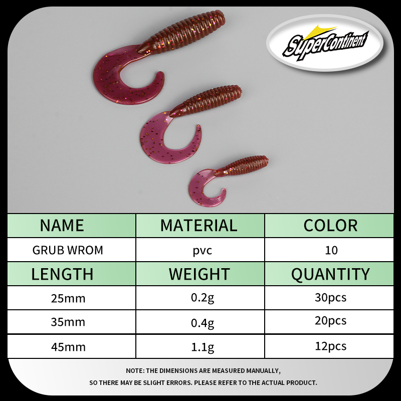 Supercontinent Soft Bait angry - đánh giá và giá Soft Plastic Lure