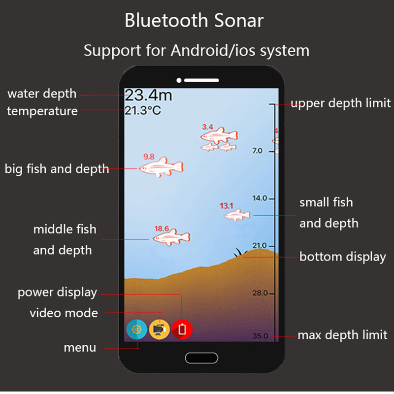 Smart Sonar Fish Finder Wirele - đánh giá và giá Fishing Equipment English