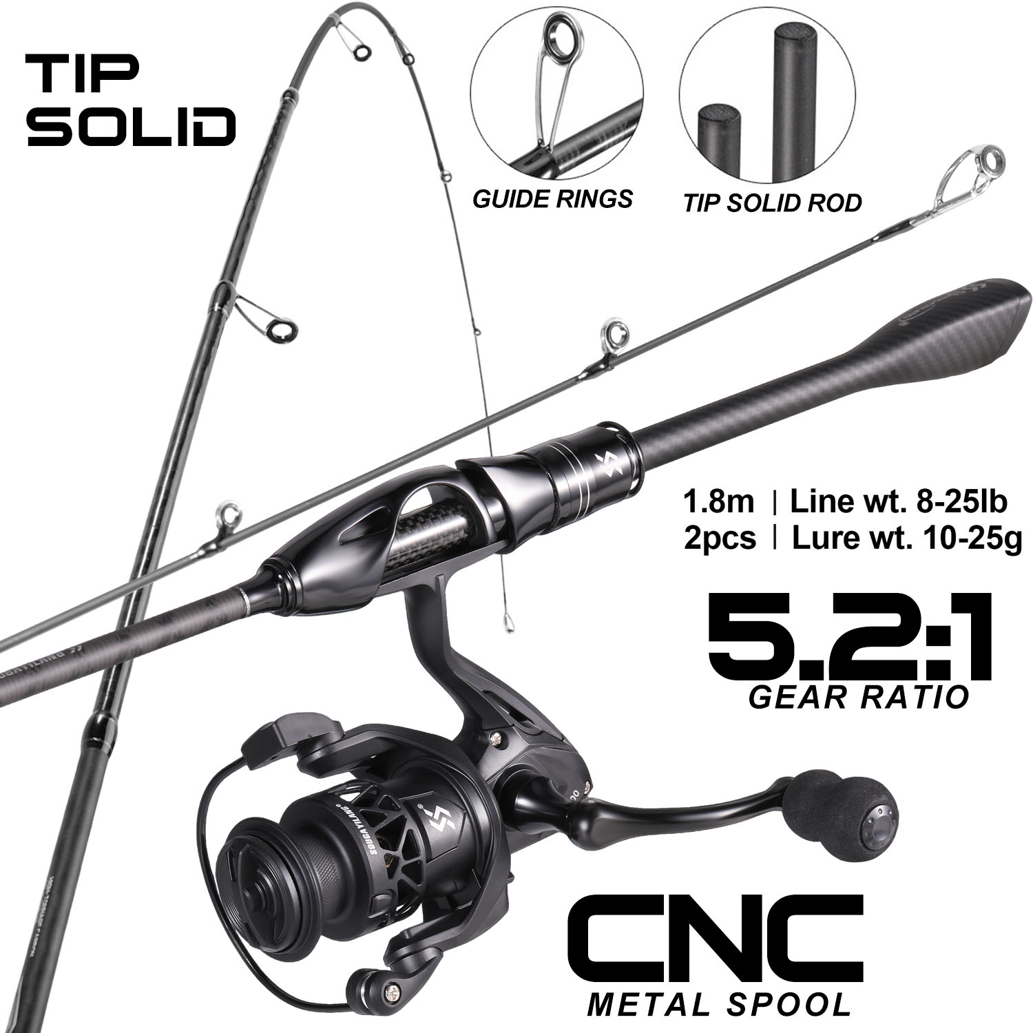 Sougayilang 1.8m Spinning Fish - đánh giá và giá Fishing Equipment Online