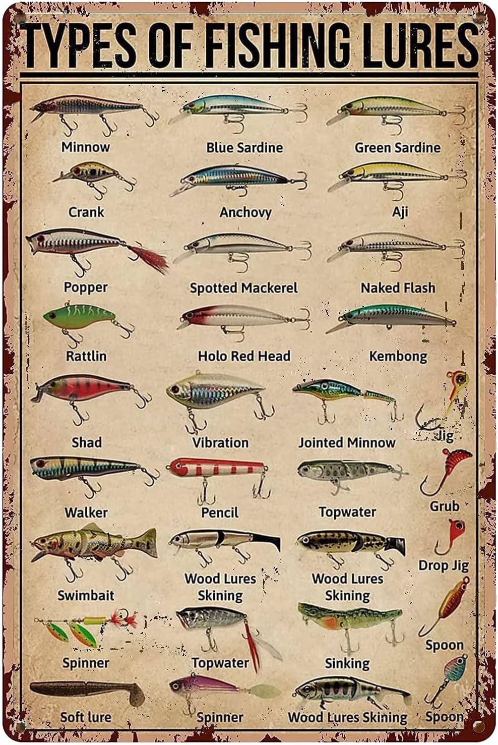 1d,TYPES OF FISHING LURES Know - đánh giá và giá Fishing Equipment Usa