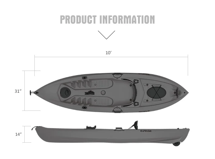10ft 1 Person HDPE Plastic Boa - đánh giá và giá Fishing Equipment Usa
