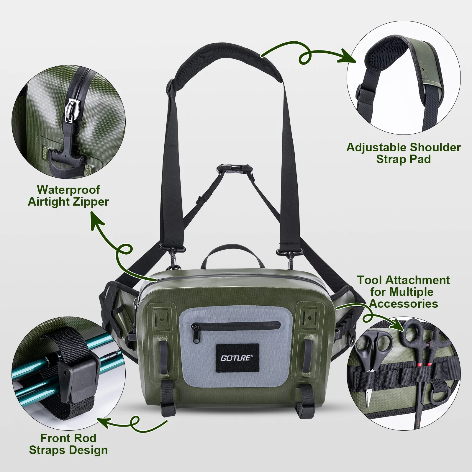 Gtoure Waterproof Fishing Tack - đánh giá và giá Fishing Equipment Fly