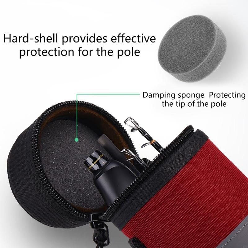 Động Bay Câu Ốp Lưng Cần Câu C - đánh giá và giá Fishing Equipment Fly