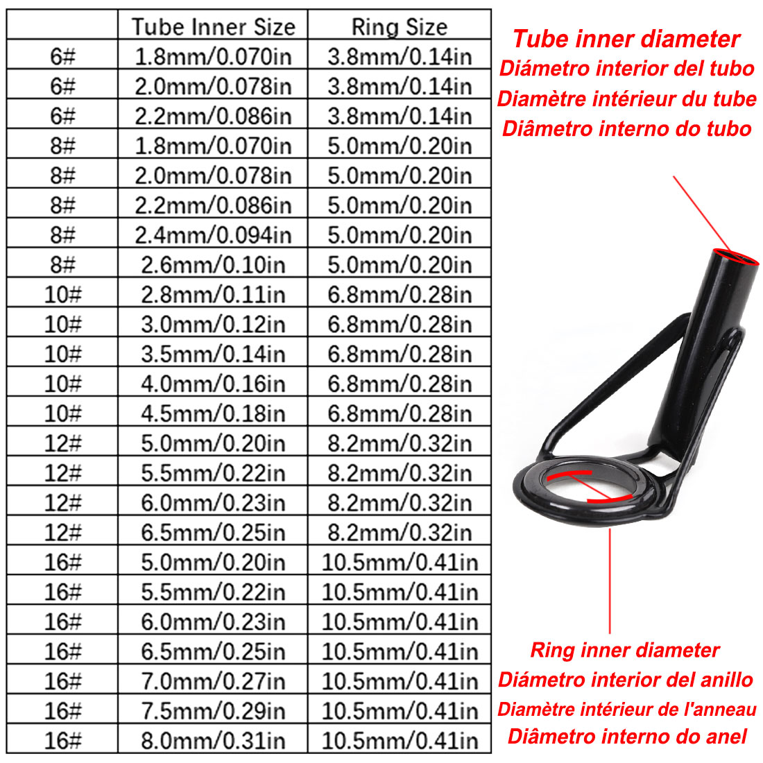 Cần Câu Cá Hướng Dẫn Đầu Bộ Dụ - đánh giá và giá Ice Fishing Tip Up