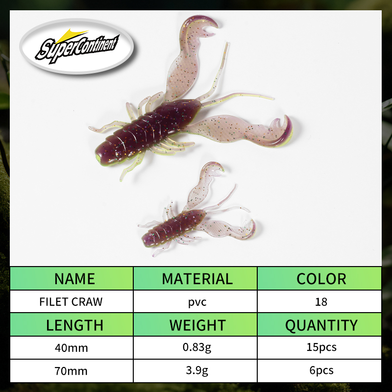2023 Supercontinent Filet Craw - đánh giá và giá Soft Plastic Lure