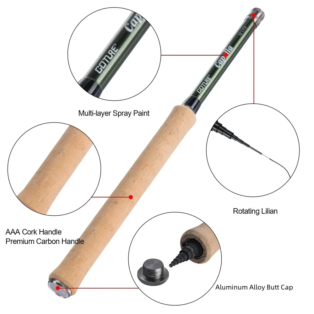 Goture 12FT Classical Tenkara  - đánh giá và giá Fishing Equipment Fly