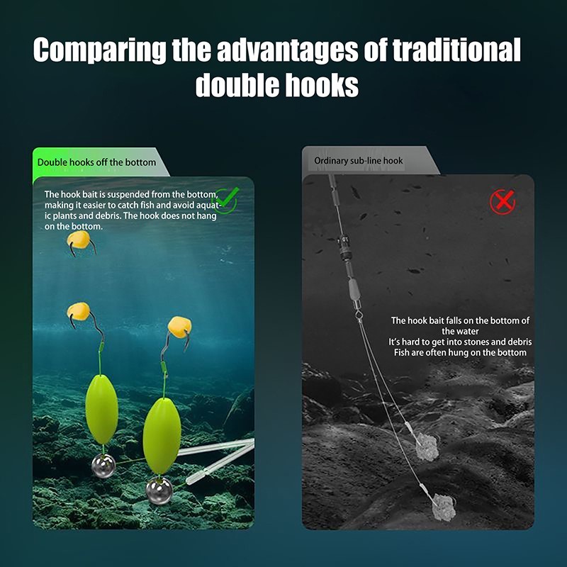 Double Hook Fishing Hair Rigs  - đánh giá và giá Fishing Equipment Jet