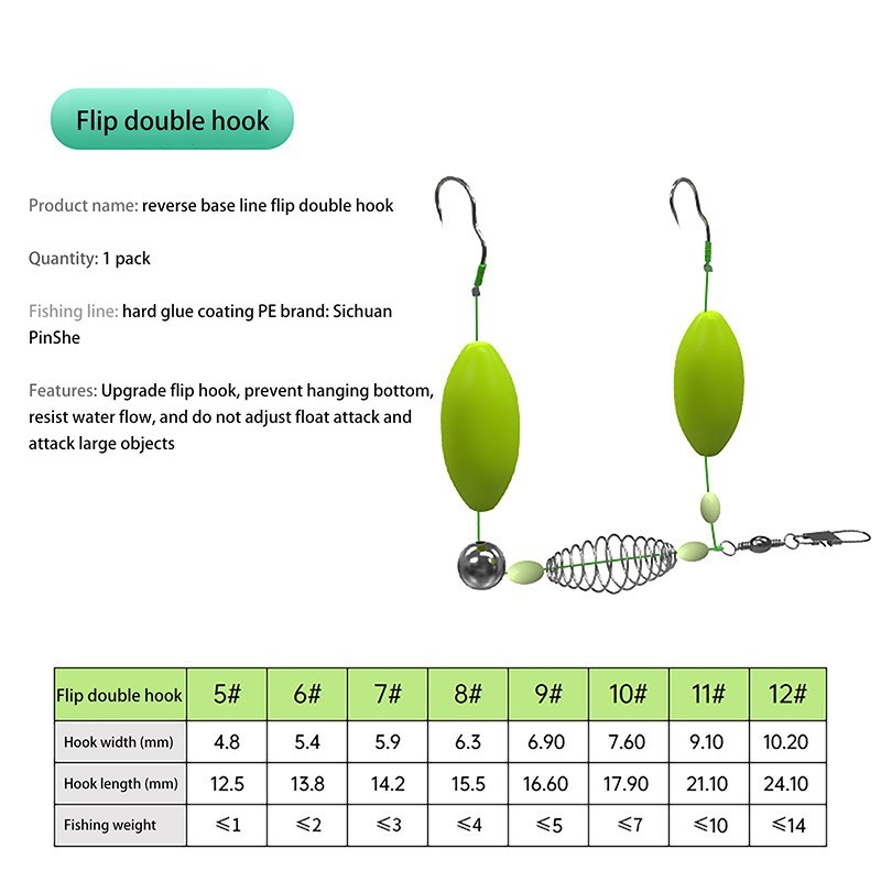 Double Hook Fishing Hair Rigs  - đánh giá và giá Fishing Equipment Jet